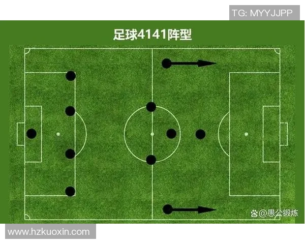 深入分析杭州足球队的整体压制战术及其在比赛中的应用效果